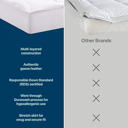 Goose Feather Bed Topper